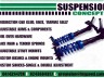 SUSPENSION CONCEPTS