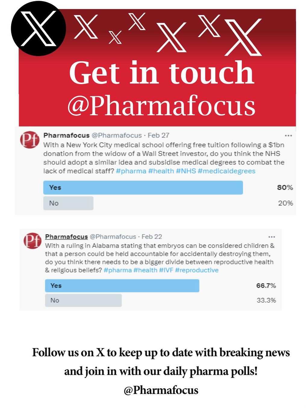 Pharmafocus