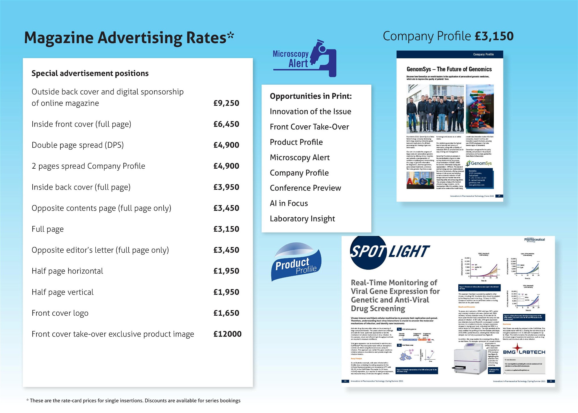 magazine-advertising-rates