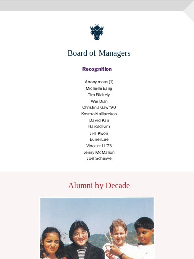 Board of Managers, Alumni by Decade