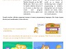 A Creative Learning Community, SCRATCH