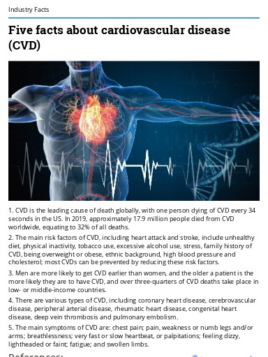 Five Facts About Cardiovascular Disease Cvd