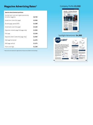 Magazine advertising rates