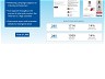 Webinars