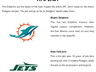 AFC East 2024 Season Preview