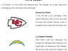 AFC West 2024 Season Preview