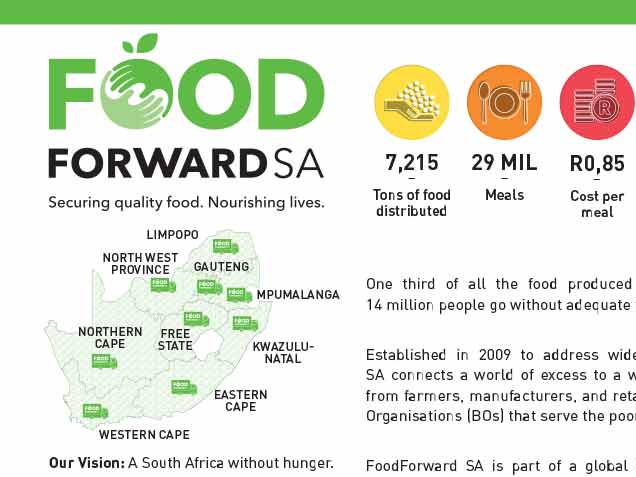Food Forward SA - October 2021