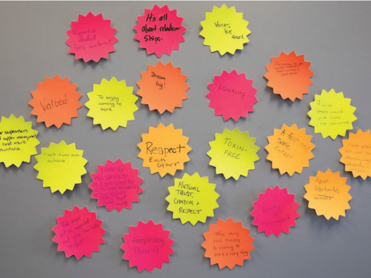 Creating A Safe Police Workplace Culture