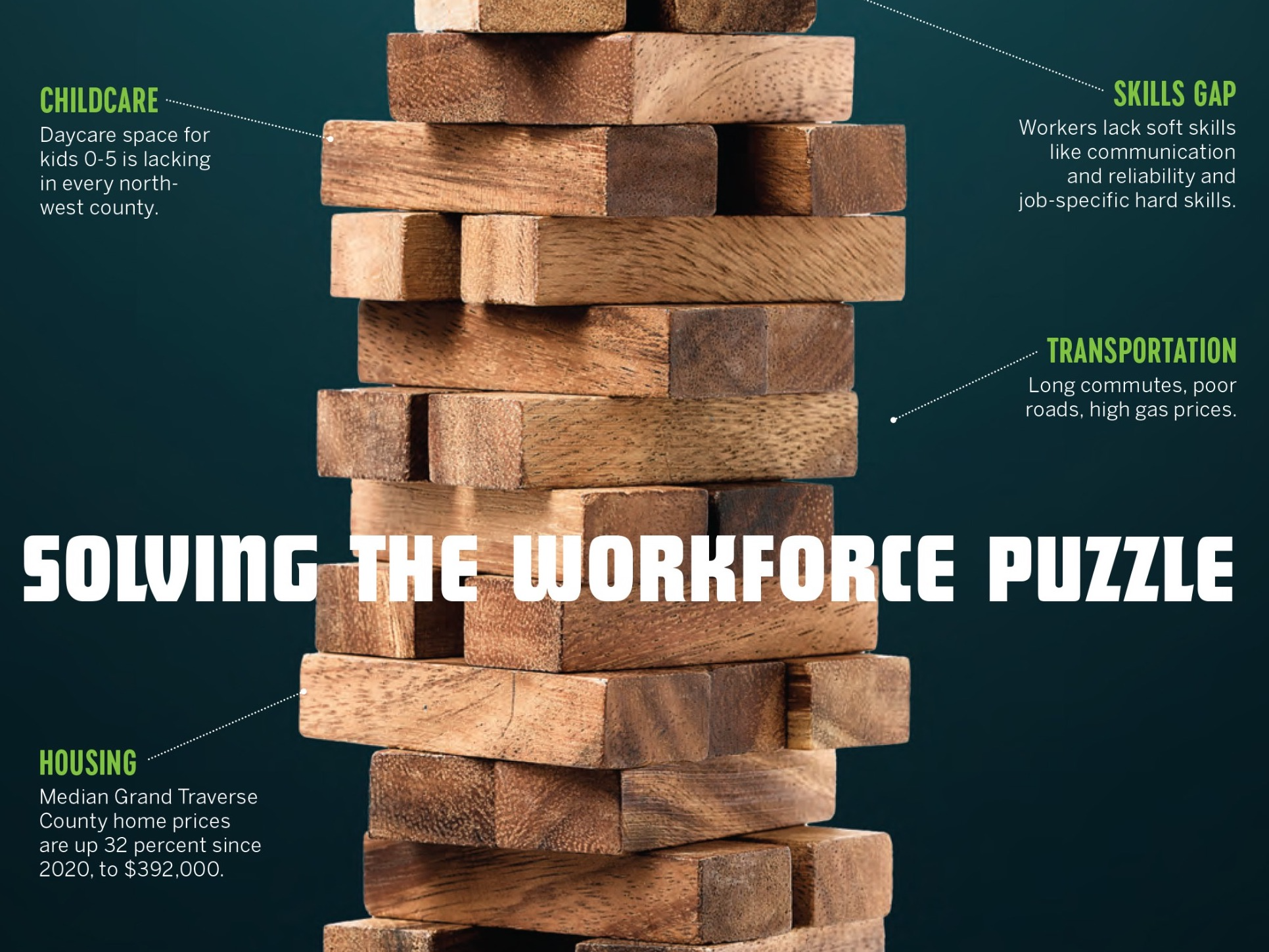 Workforce Puzzles Solving the workforce puzzle