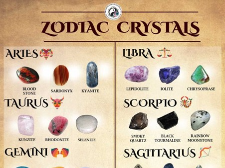 Best crystals that work with your star signs and their meanings