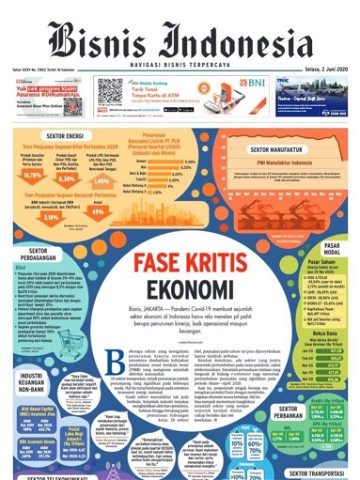 Bisnis Indonesia 02 Juni 2020